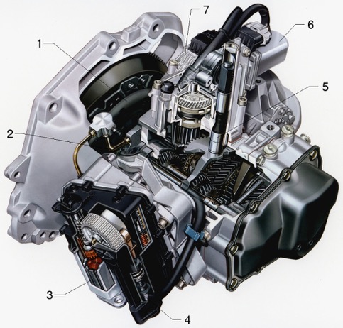 Was ist ATF (Automatikgetriebeöl)? - KP Motors